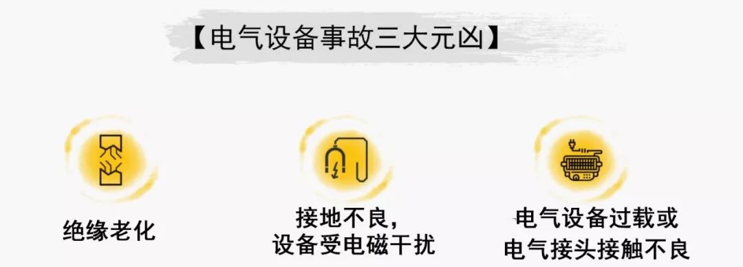 絕緣+接地+溫度，三大招式保障企業(yè)電氣安全_1